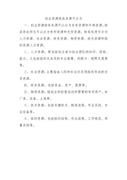 创业资源按其来源可分为