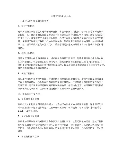 土建看图知识点总结