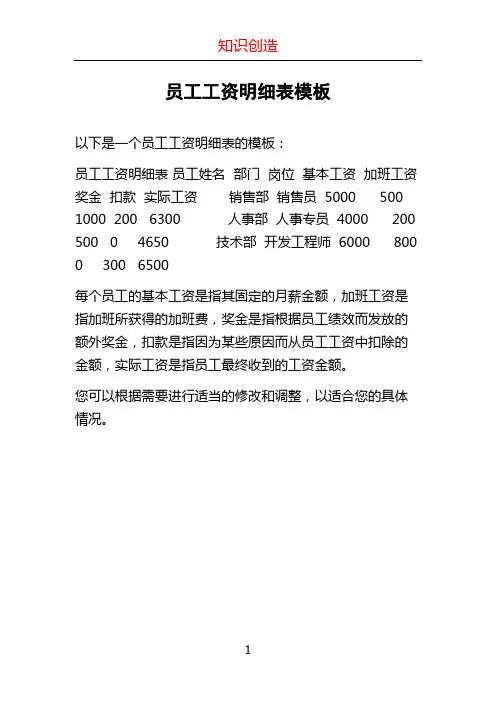 员工工资明细表模板 (3)