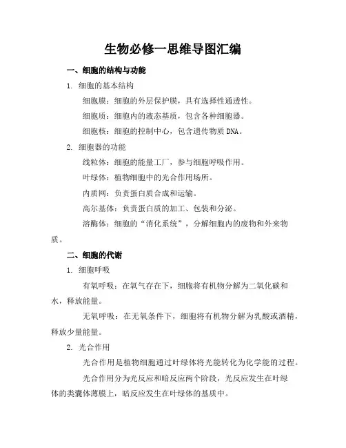 生物必修一思维导图汇编