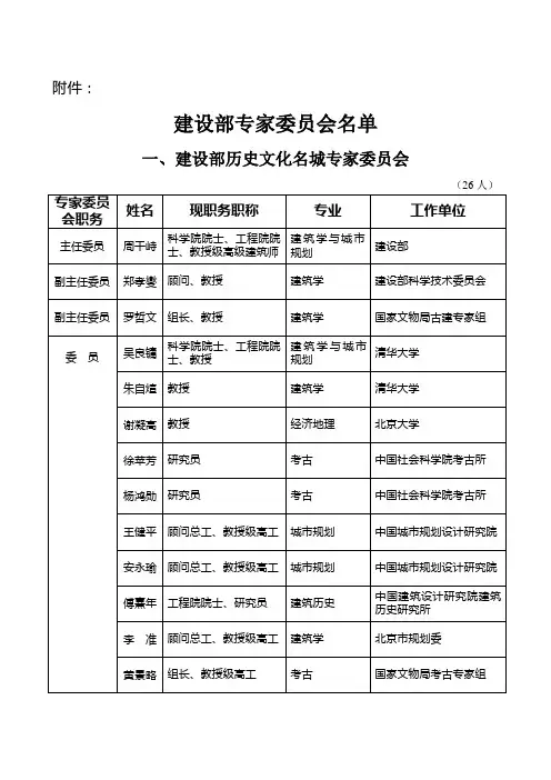 建设部专家委员会名单