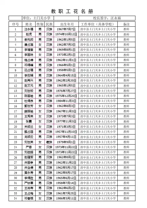 土门关小学教职工、学生花名册