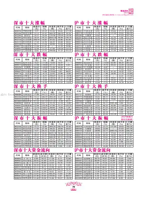 26104428_精选资料