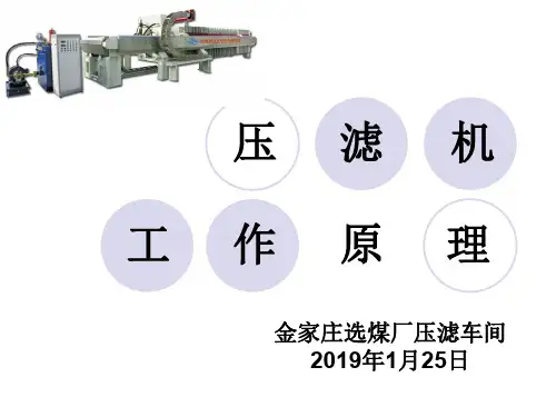 压滤机工作原理资料-17页PPT资料
