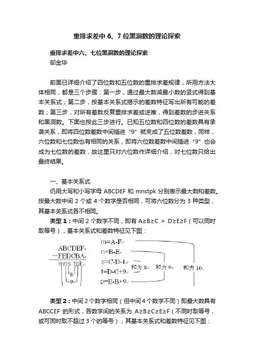 重排求差中6、7位黑洞数的理论探索