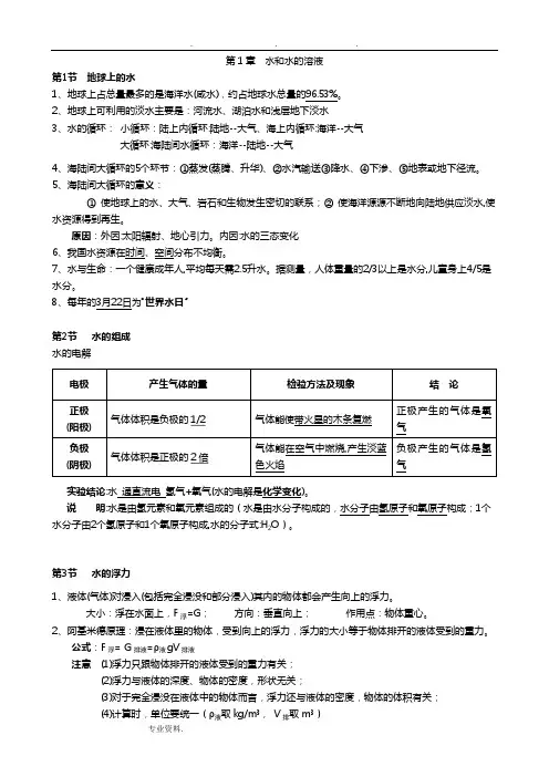 浙教版八年级(上册)科学知识点(实用)汇总