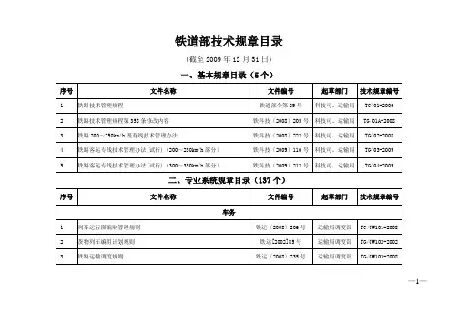 铁道部技术规章目录(截至2009年12月31日)
