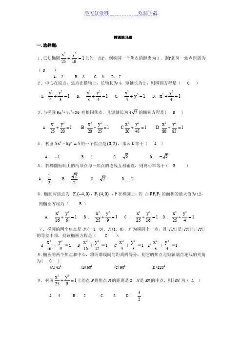 高中数学 椭圆经典练习题 配答案