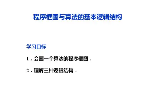 1.1.2程序框图与算法的基本逻辑结构课件人教新课标