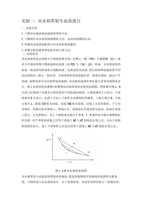分离技术实验