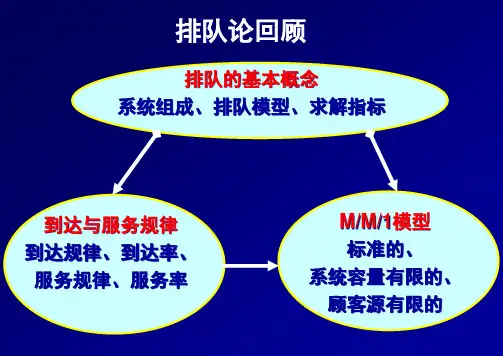 决策论讲义