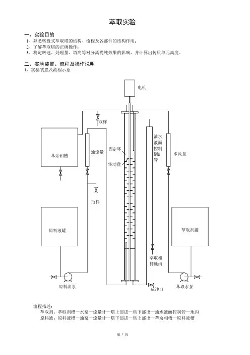 18-说明书-萃取