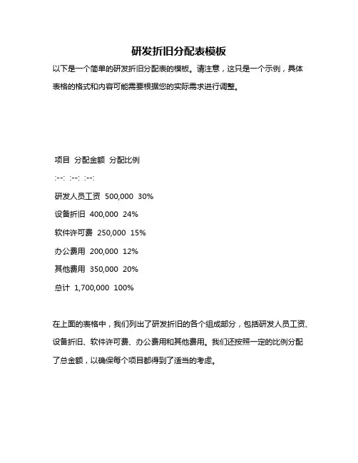 研发折旧分配表模板