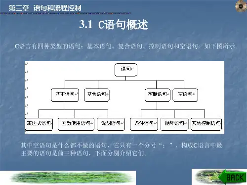 C语句和流程控制