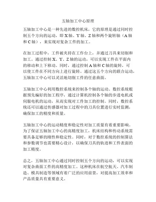 五轴加工中心原理