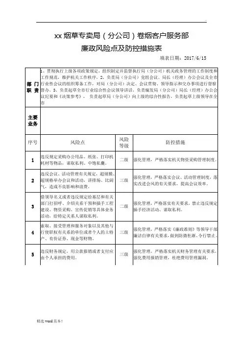 廉政风险点及防控措施表