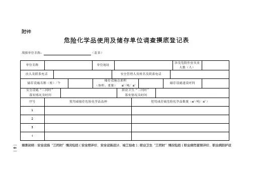 危险化学品使用及储存单位调查摸底登记表