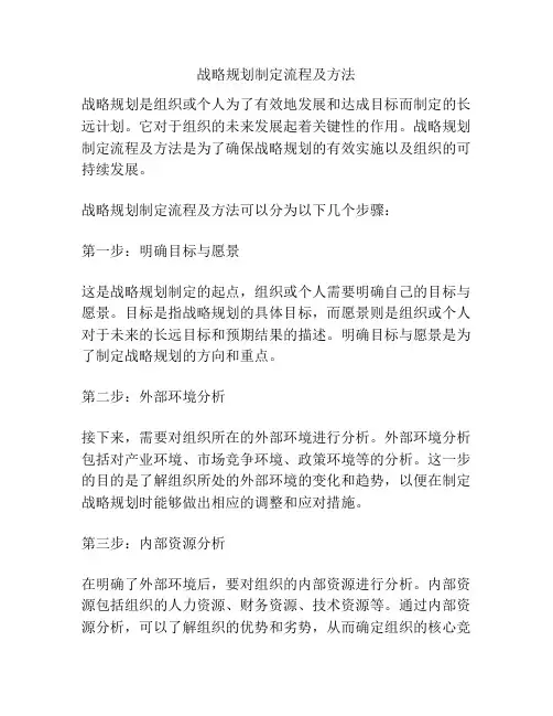 战略规划制定流程及方法