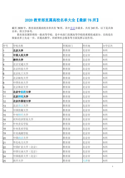 2020教育部直属高校名单大全汇总
