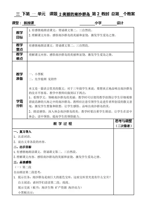 2、美丽的南沙群岛2