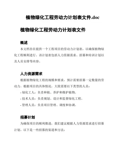 植物绿化工程劳动力计划表文件