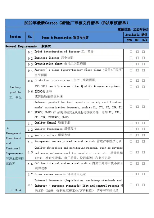 2022年最新Costco GMP验厂审核文件清单(FQA审核清单)
