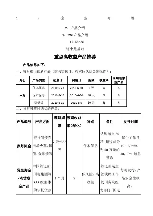 招商银行理财方案