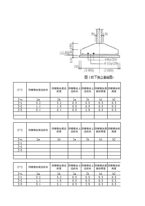 四棱台-独立基础体积及模板面积公式