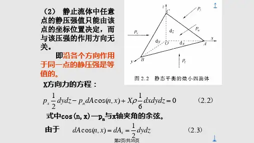 理学流体静力学