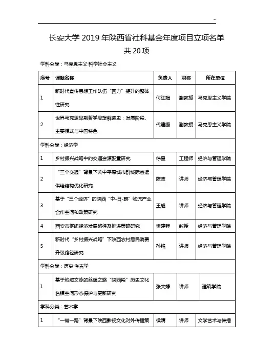 长安大学社会科学处