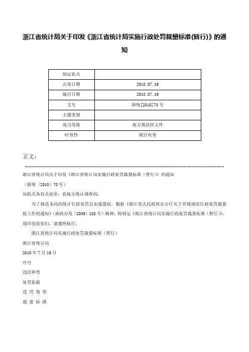 浙江省统计局关于印发《浙江省统计局实施行政处罚裁量标准(暂行)》的通知-浙统[2010]70号