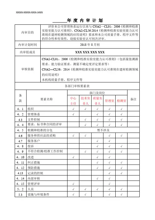 年度内审计划表