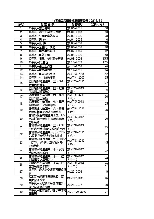 江苏省工程建设标准规程及标准图集目录(截至2014.4)