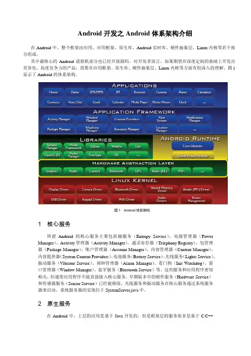 Android开发之Android体系架构介绍