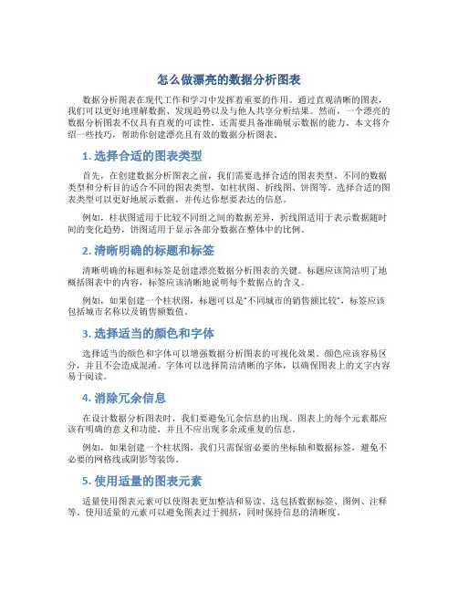 怎么做漂亮的数据分析图表