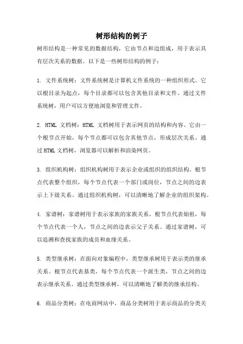 树形结构的例子
