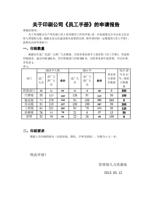 员工手册申请报告