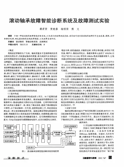 滚动轴承故障智能诊断系统及故障测试实验