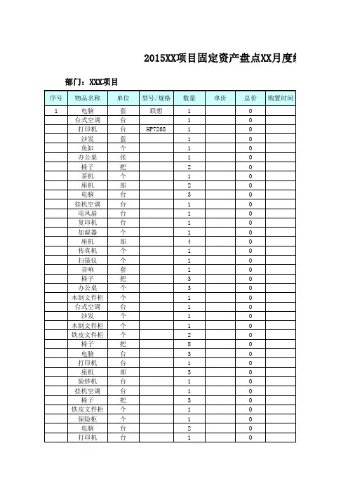 固定资产盘点月度统计表(模板)