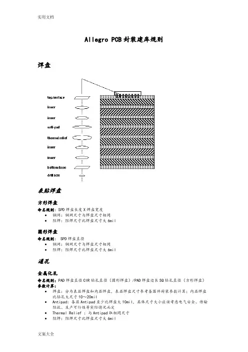 Cadence Allegro PCB封装建库规则