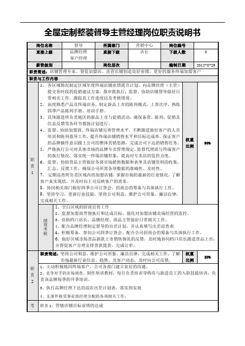 全屋定制整装市场营销督导主管经理岗位职责说明书