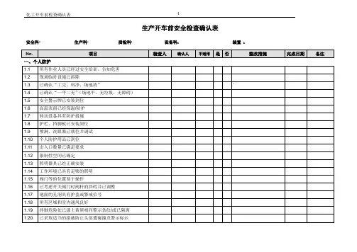 化工生产开车前安全检查确认表