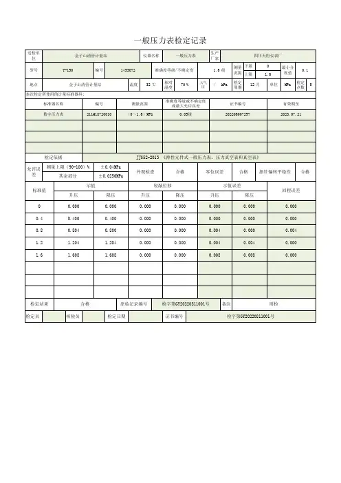 压力表检定记录1.6MPa