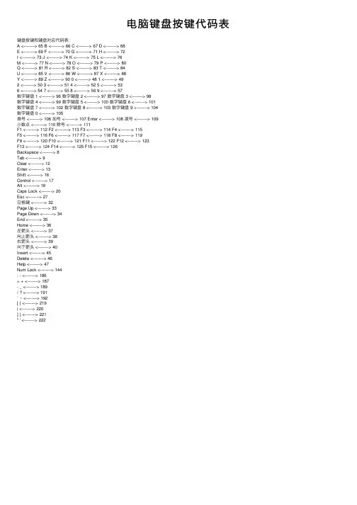 电脑键盘按键代码表