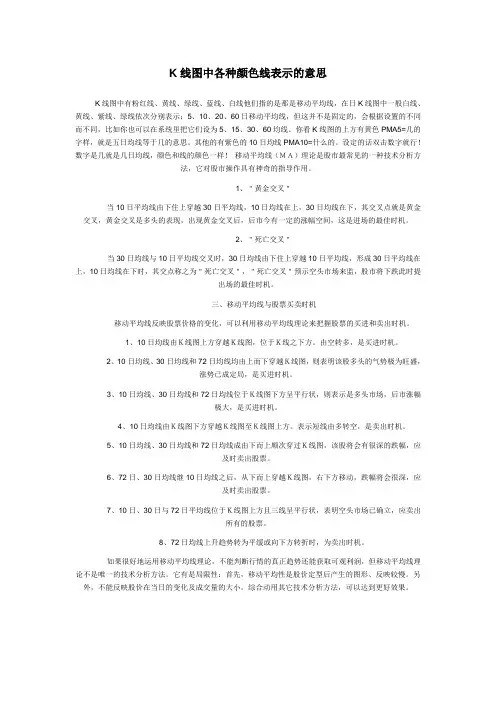 K线图中各种颜色线表示的意思