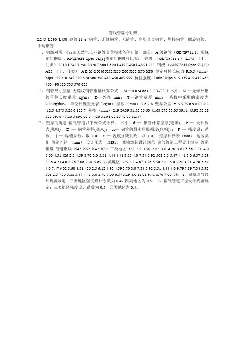 钢材对比表