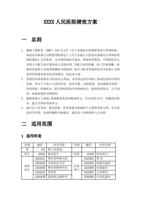 XXXX人民医院绩效方案(DOC)