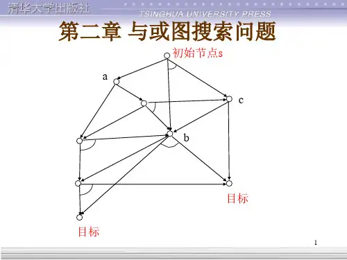 人工智能导论-第2章分析