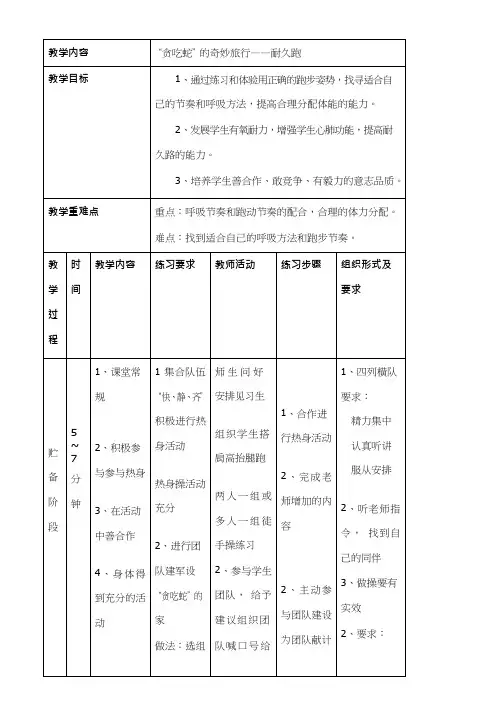 体育与健康《“贪吃蛇”的奇妙之旅-耐久跑》优质教学设计、教案