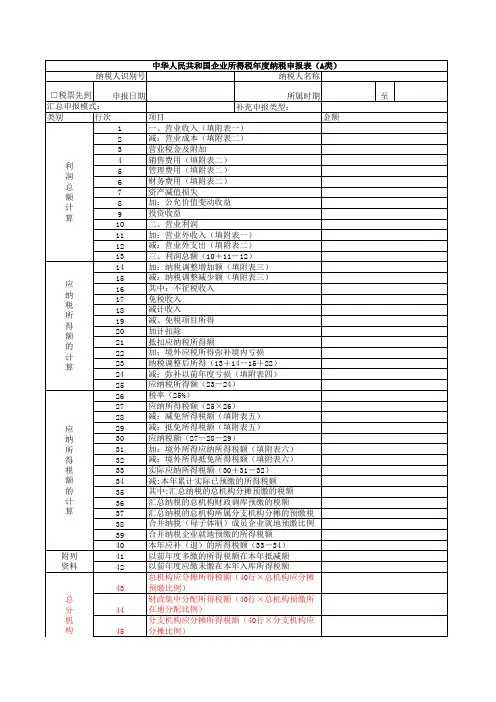 中华人民共和国企业所得税年度纳税申报表(A类)